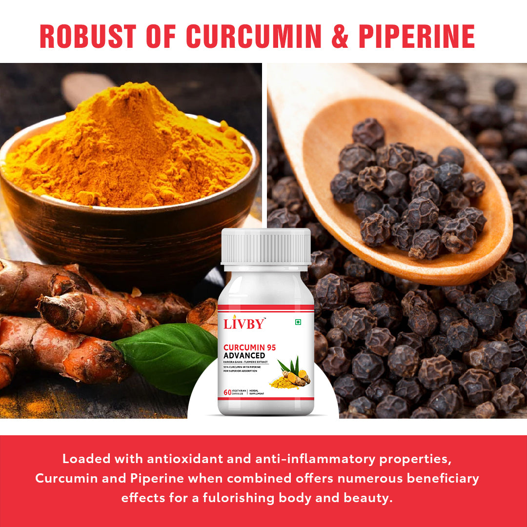 Curcumin Capsules with high absorption